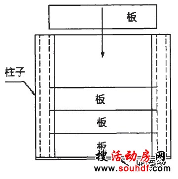 鋁合金活動房結構圖